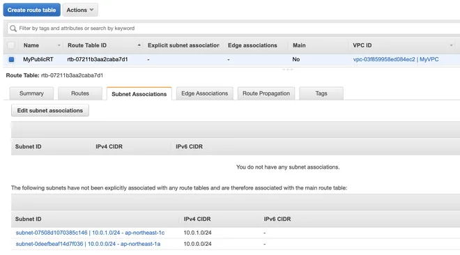 main root table trong aws