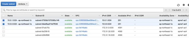 tạo subnet trong aws
