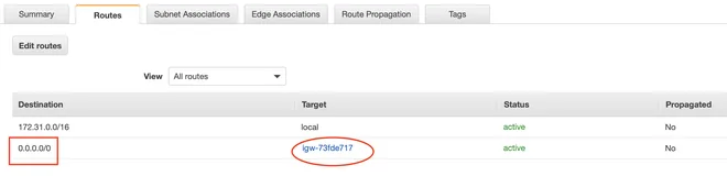 Route table của IPSec server