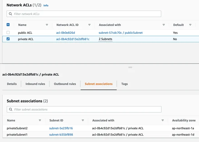 liên kết Subnet với Network ACL