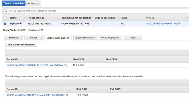 Liên kết subnet với route table trong aws
