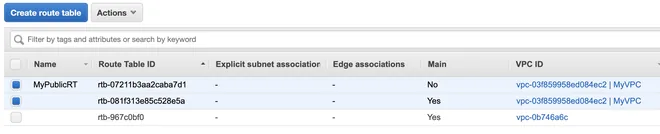 Tạo route table cho puclic subnet aws