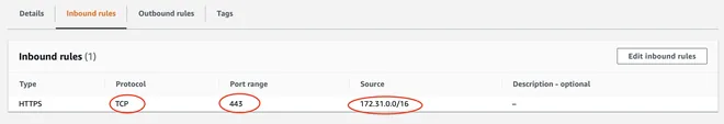 VPC Endpoint SG Inbound with ssm