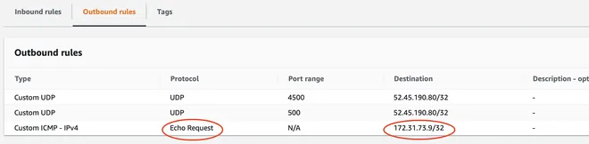 SG Outbound của IPSec Server