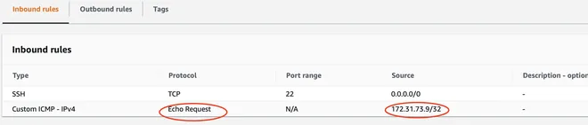 SG Inbound của IPsec Server